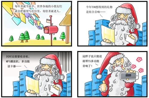热点二